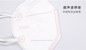 口罩耳带是怎么焊接在口罩上的？
